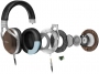 Охватывающие наушники Denon AH-D7200 - 6