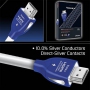 Кабель AUDIOQUEST Vodka HDMI 2.0 (3D, 4K/UltraHD) (12м) - 2